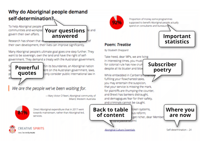 A sample page of Aboriginal Culture Essentials