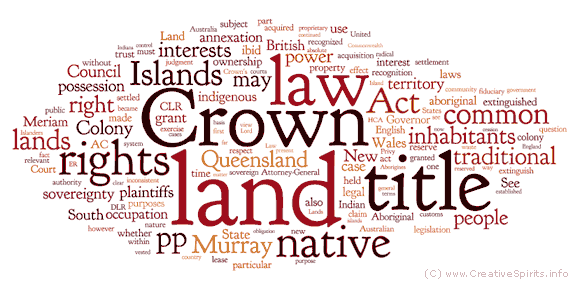 The Mabo legislation as a word cloud. The most often used words in the text are 'crown' and 'land'.