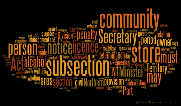 Word cloud of the NT Stronger Futures Act.