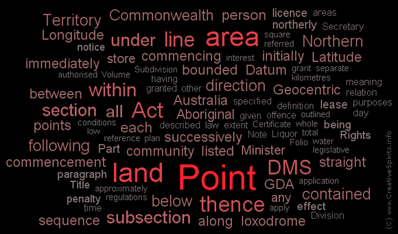 Word cloud of the NT Intervention Act.